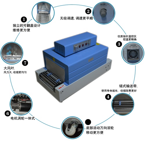 4020收縮機(jī)產(chǎn)品優(yōu)勢(shì)